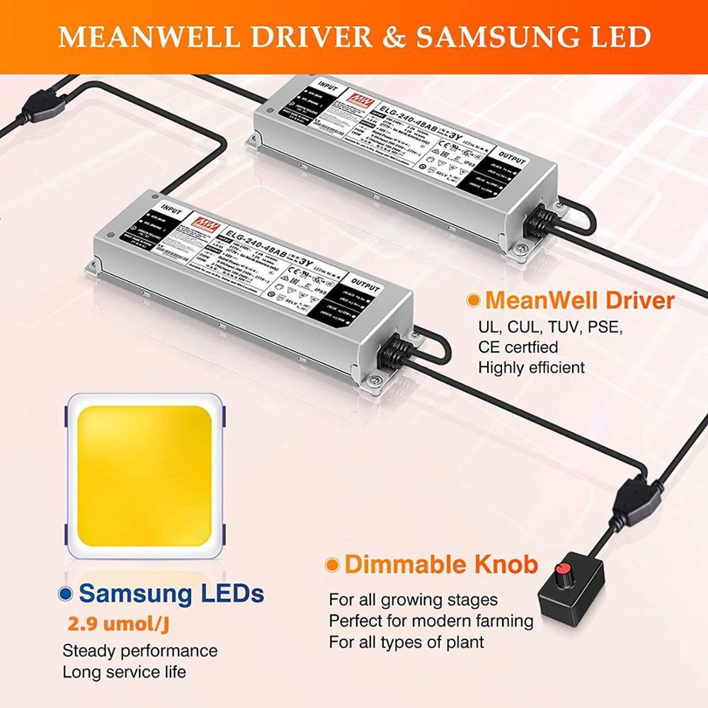 Изображение товара: Супербутон 110 Вт реальная мощность Sunlike полный спектр Квантовая плата Светодиодная лампа для роста Samsung LM301B приглушаемый MeanWell драйвер
