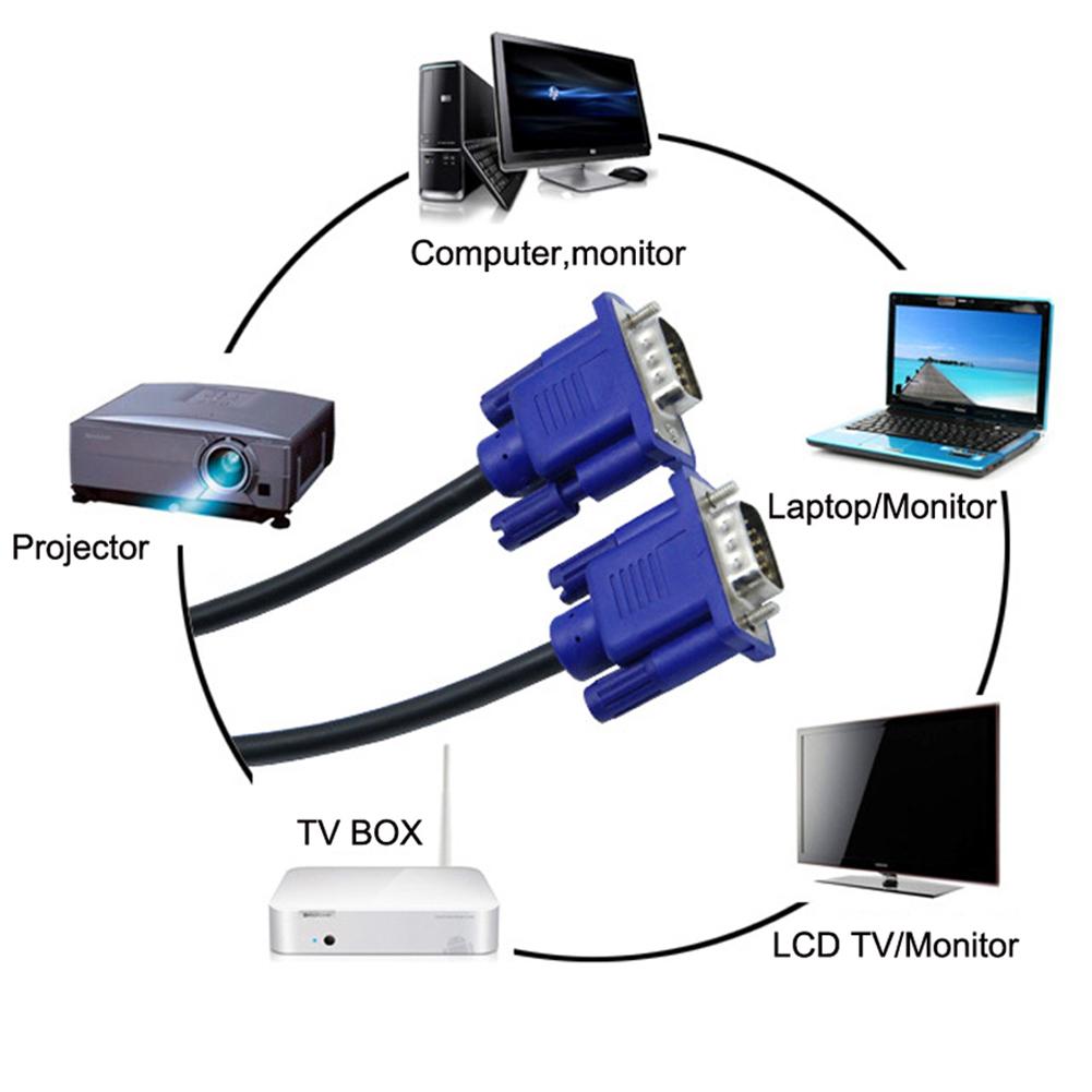 Изображение товара: Кабель Удлинительный Кабель VGA штекер-штекер, 30 см, для ПК, монитора, проектора