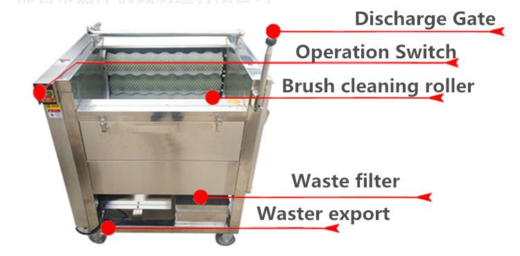 Изображение товара: Комбинированный подошвенный картофель для чистки, пилинга, резки, нарезки, искусственная машина для продажи