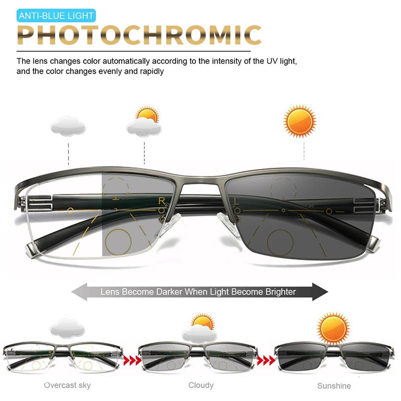 Изображение товара: Интеллектуальные Мультифокальные фотохромные очки для чтения, прогрессивная защита от синего света, защита от ультрафиолета, пресбиопические очки-половинки в оправе, 1,5