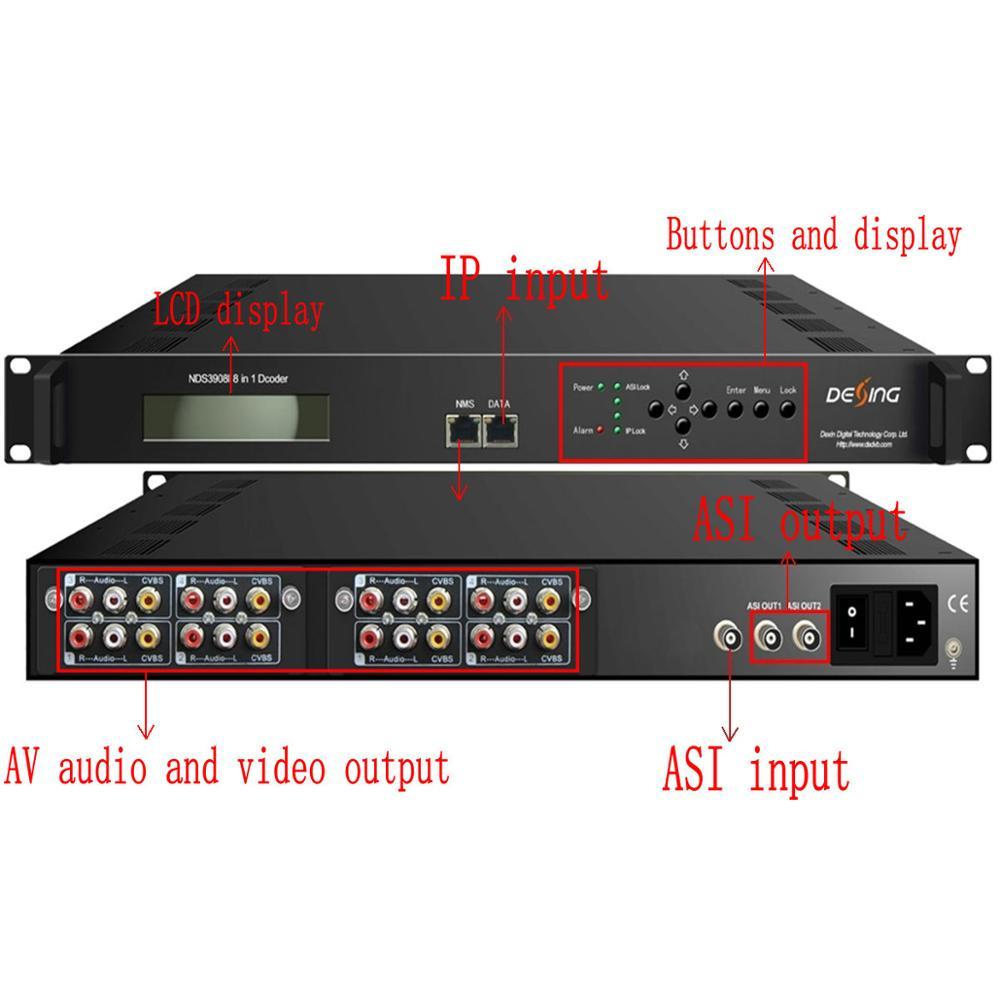 Изображение товара: 8 in 1 Decoder  8 IP + ASI input to 8 CVBS output   IP/ASI decoder  IP/ASI (UDP/RTP) to AV