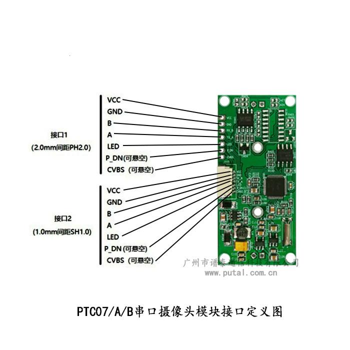 Изображение товара: Серийная камера PTC07 RS232/TTL/RS485, модуль с белсветильник светом, цветные линзы 1,6 мм (165 градусов)