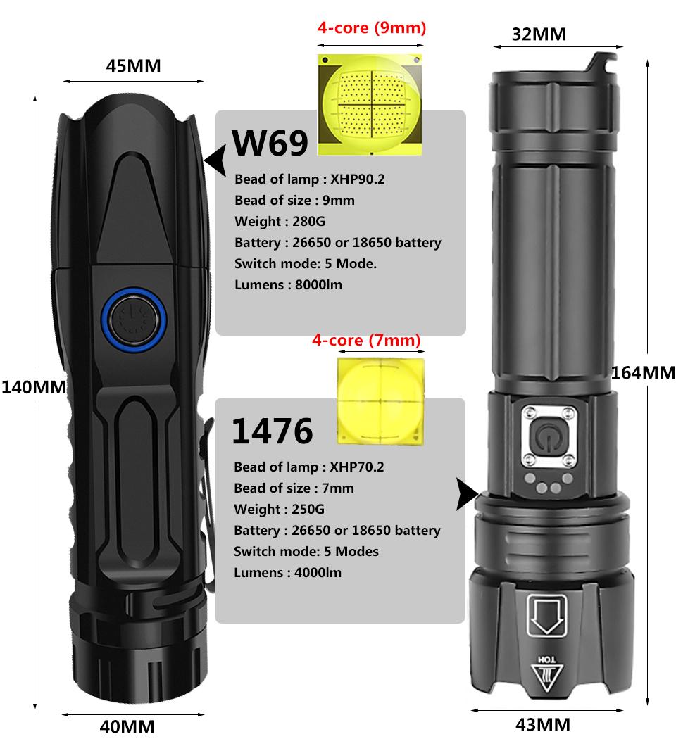 Изображение товара: Xhp90.2 4-ядерный самый яркий мощный перезаряжаемый тактический светодиодный фонарик фонарь 18650 26650 кемпинг охотничий фонарь W69