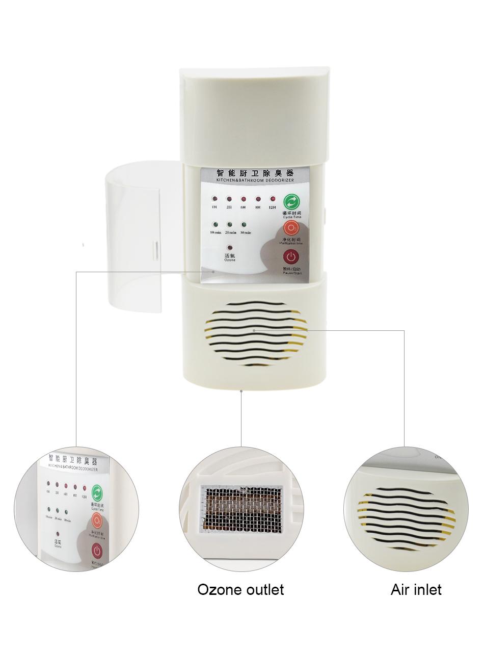 Изображение товара: Настенный очиститель воздуха STERHEN Bset, дезодорирующие средства для ванной, дезинфицирующее средство, очиститель воздуха для дома