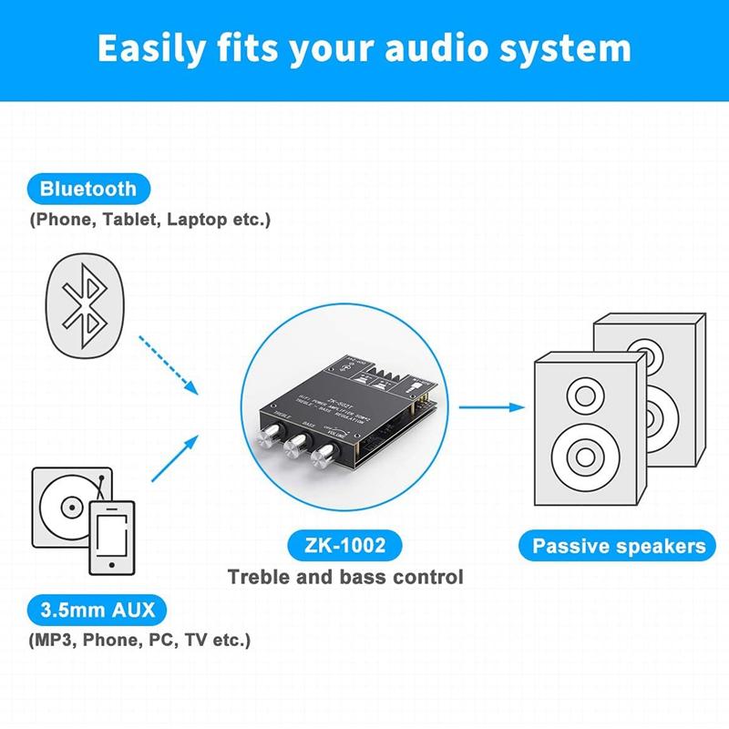 Изображение товара: Двухканальный TPA3116 D2 Bluetooth 5,0 сабвуфер усилитель плата высокой мощности o стерео усилитель плата 2X50W басовый усилитель