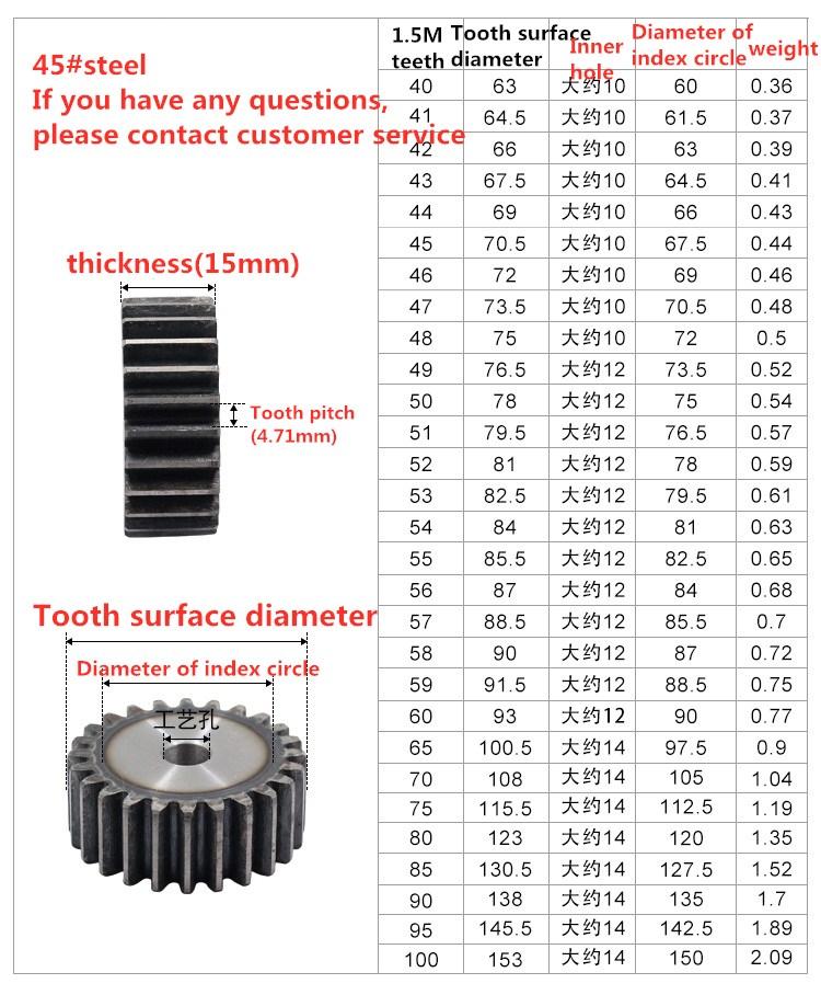 Изображение товара: 1 шт. 1. 5m100t прямозубая отверстие шестерни 14 мм шестеренка двигателя шестерня из низкоуглеродистой стали для двигателя