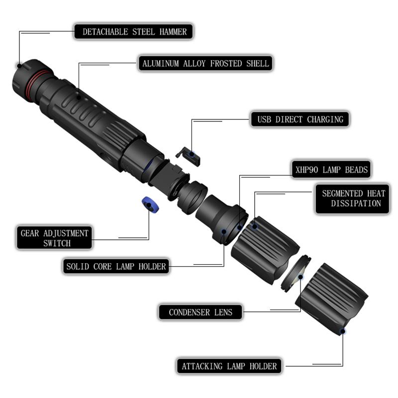 Изображение товара: Xhp90.2 4-ядерный самый яркий мощный перезаряжаемый тактический светодиодный фонарик фонарь 18650 26650 кемпинг охотничий фонарь W69