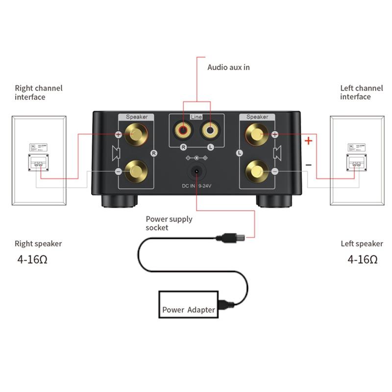 Изображение товара: Стерео усилитель TPA3116 TF, 50 Вт x 2, компактный, класс D, Bluetooth 5,0, вход USB 3,5 мм, Hi-Fi, домашний усилитель для мобильного телефона, компьютера, ноутбука