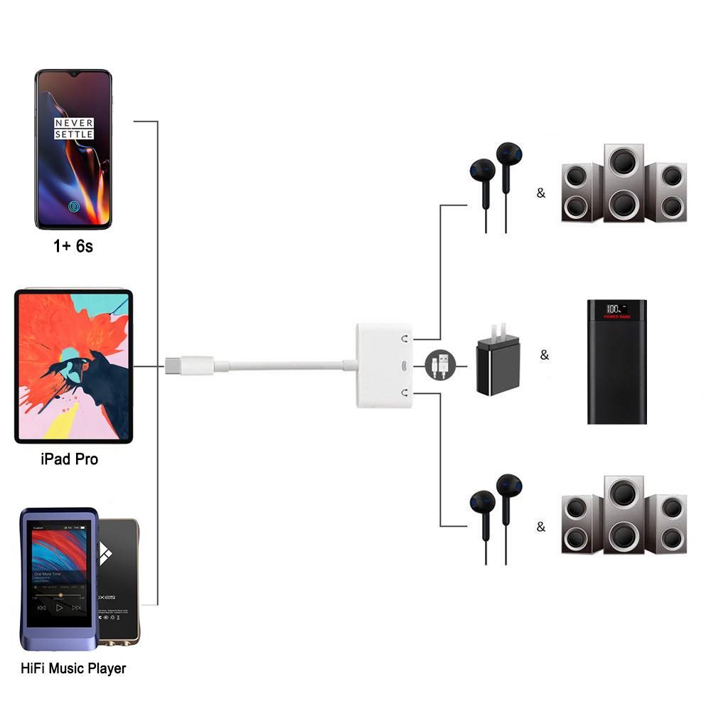 Изображение товара: USB C к двойному 3,5 мм Aux разъему для наушников аудио адаптер PD кабель для быстрой зарядки Type C для iPad Pro Huawei Google Pixel 2/2XL 3/3XL